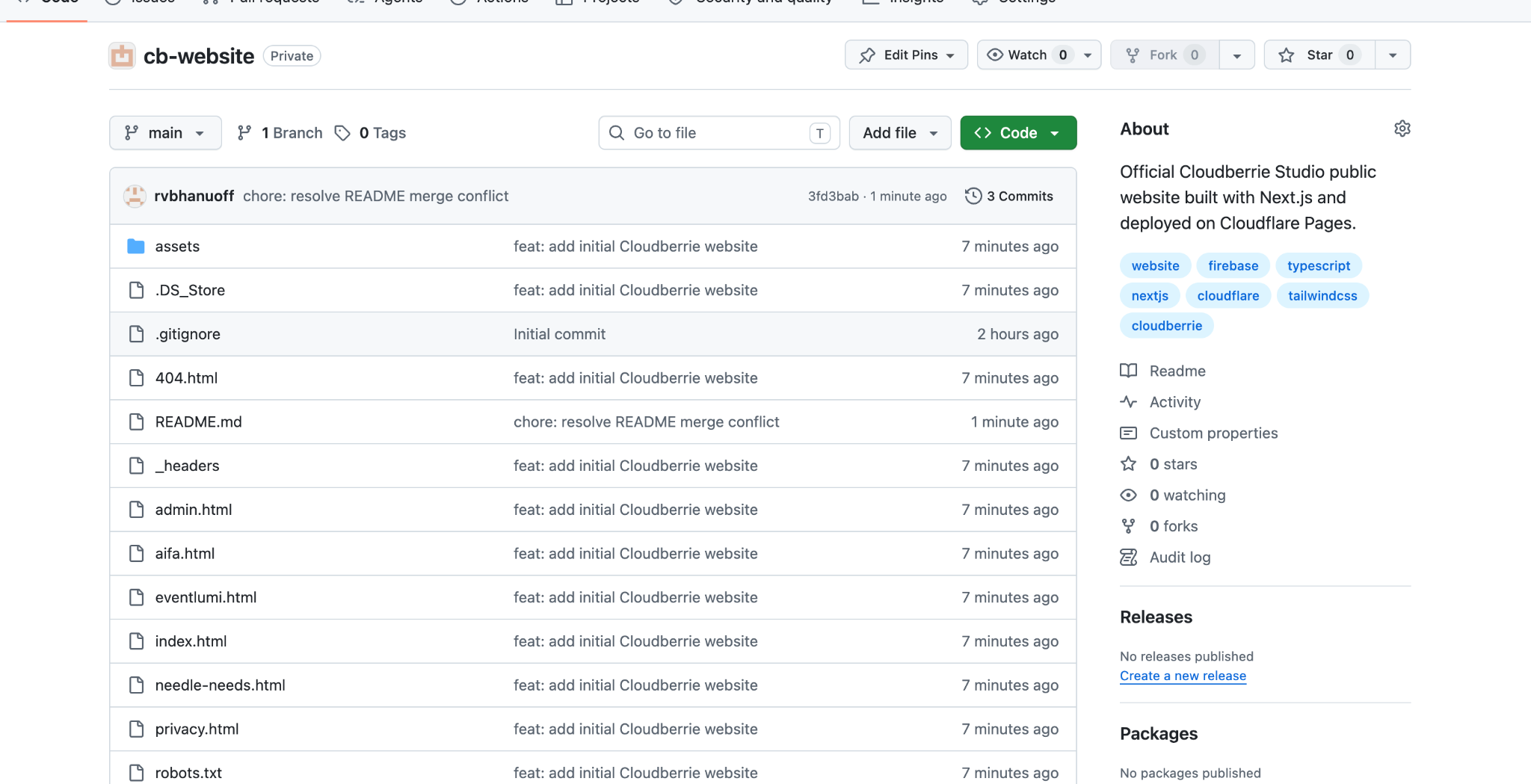 GitHub repository showing personal account commit attribution